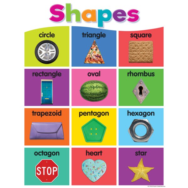 TCR7990 Colorful Shapes Chart Image