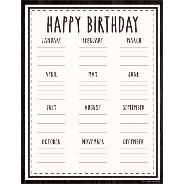 TCR7997 Modern Farmhouse Happy Birthday Chart Image