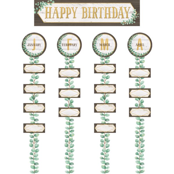 TCR8473 Eucalyptus Happy Birthday Bulletin Board Image