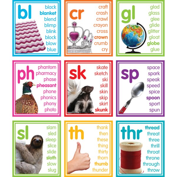 TCR8503 Colorful Photo Cards Digraphs and Blends Bulletin Board Image