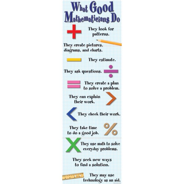 TCRV1617 What Good Mathematicians Do Colossal Poster Image