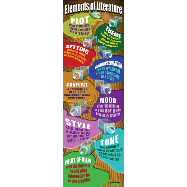 TCRV1658 Elements of Literature Colossal Poster Image