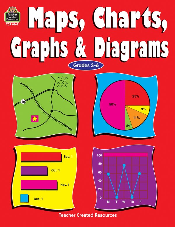 TCR0169 Maps, Charts, Graphs & Diagrams Image