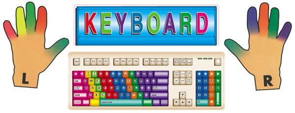 TCR1856 Keyboards Bulletin Board Display Set Image