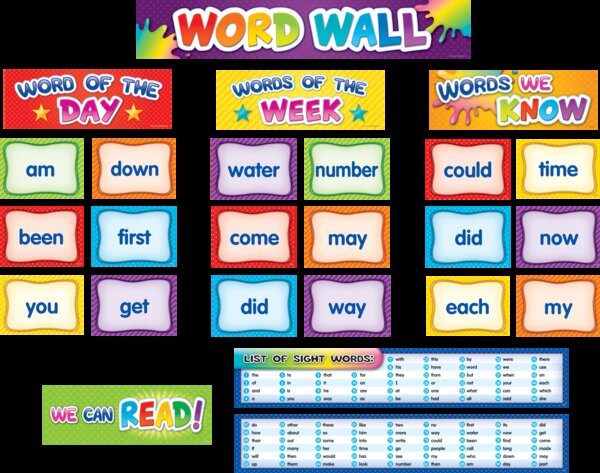 TCR20845 First 100 Sight Words Pocket Chart Cards Pre K-2 Image