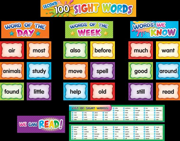 TCR20846 Second 100 Sight Words Pocket Chart Cards Image