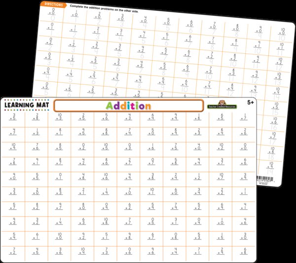 TCR21016 Addition Learning Mat Image