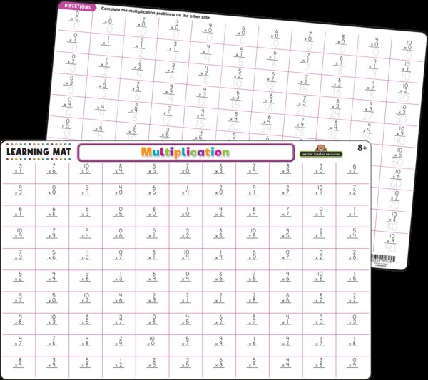 TCR21018 Multiplication Learning Mat Image