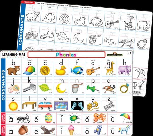 TCR21022 Phonics Learning Mat Image