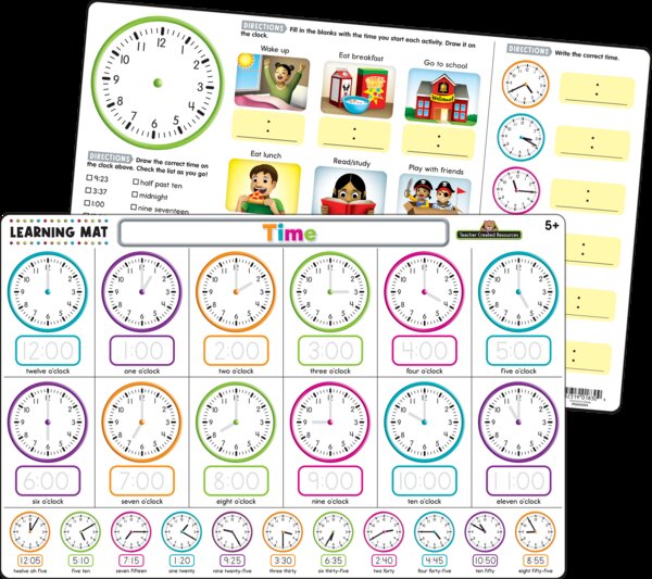 Teacher Created Resources Grade 1 Learning Kit - 4 Books & 3 Flashcard Sets For Home Schooling