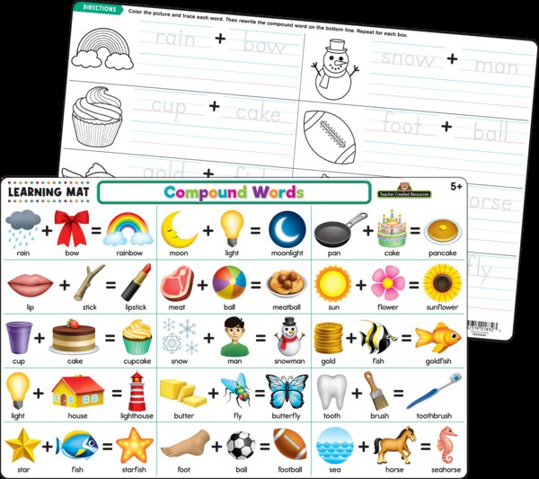 TCR21025 Compound Words Learning Mat Image