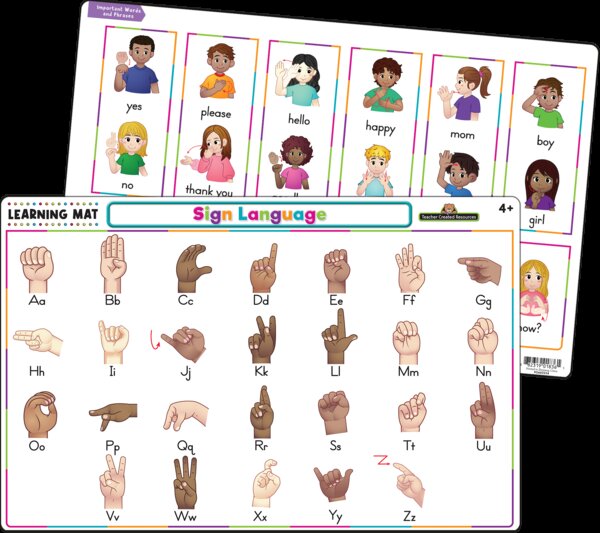 TCR21029 Sign Language Learning Mat Image