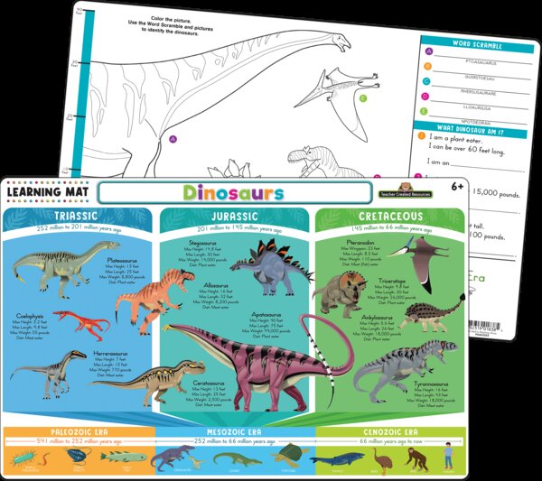 TCR21031 Dinosaurs Learning Mat Image
