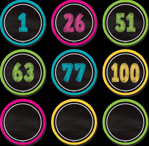 TCR2567 Chalkboard Brights Number Cards Image