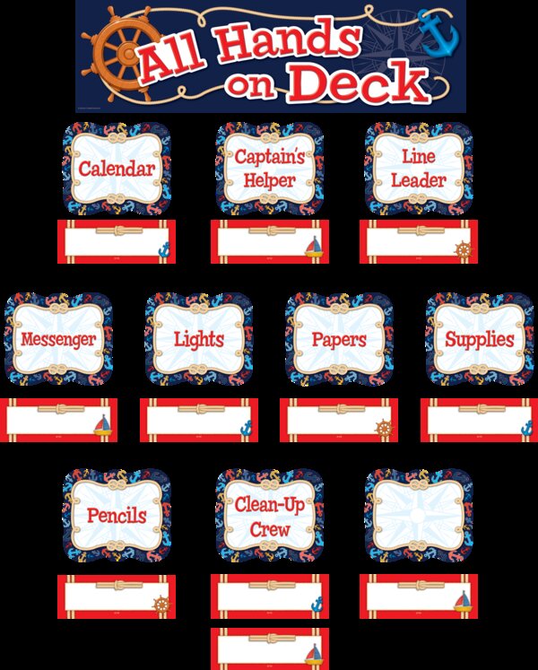 TCR3607 Nautical All Hands on Deck Mini Bulletin Board Image