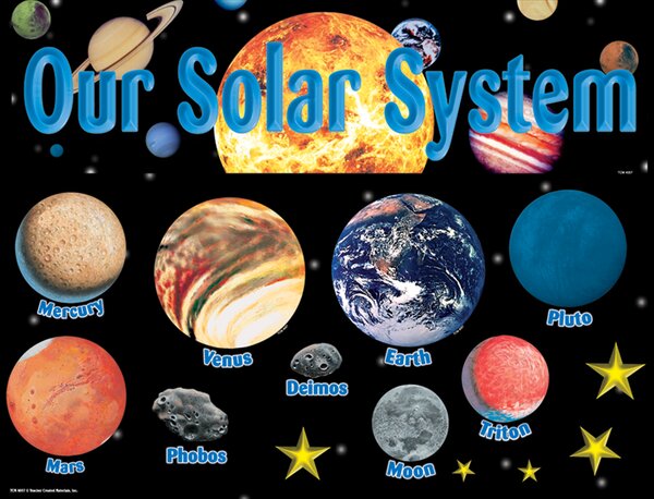 TCR4057 Solar System Bulletin Board Display Set Image