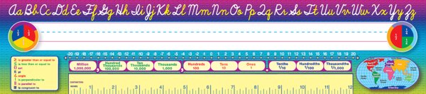 TCR4302 Cursive Writing Super Jumbo Name Plates Image