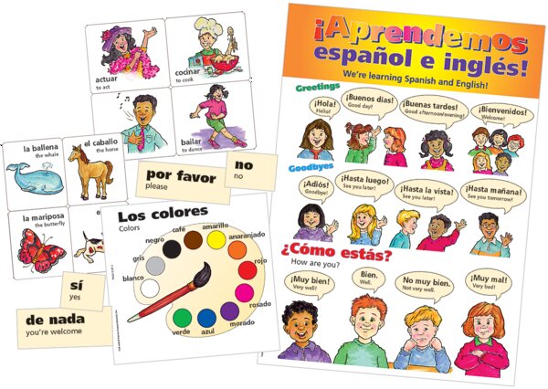 TCR4400 Spanish Bulletin Board Display Set Image