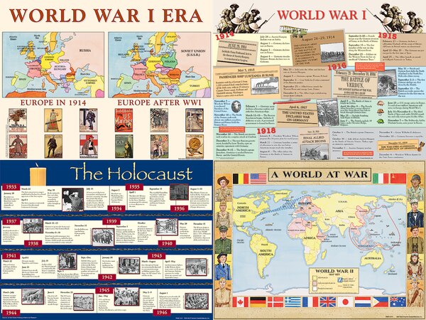 TCR4425 The World Wars Bulletin Board Display Set Image