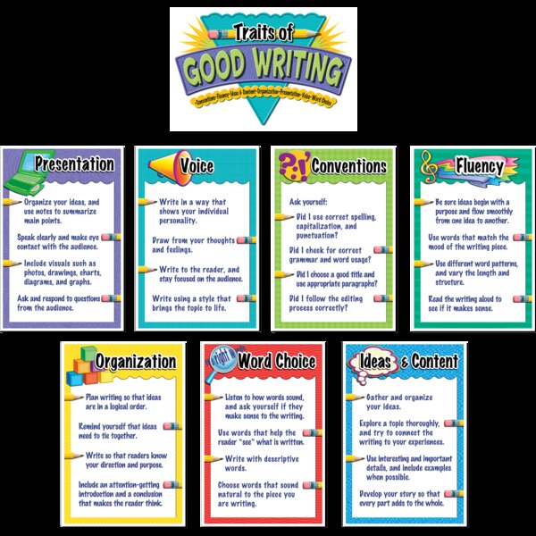 TCR4785 Traits of Good Writing Bulletin Board Display Set Image