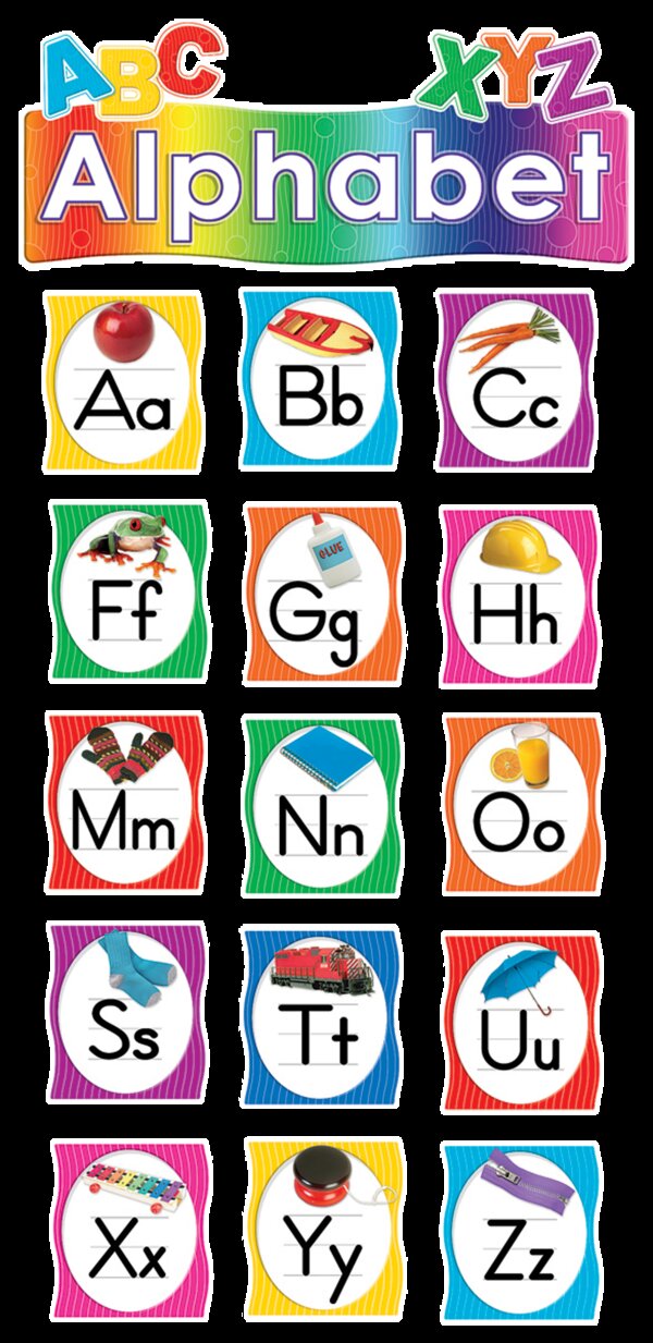 TCR4865 Alphabet Mini Bulletin Board Image