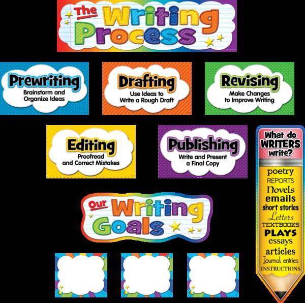 TCR5183 The Writing Process Mini Bulletin Board Image