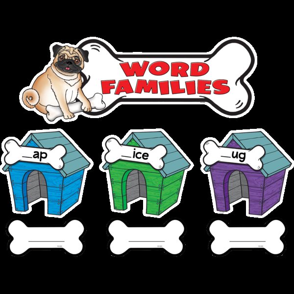 TCR5224 Word Families Bulletin Board Display Set Image