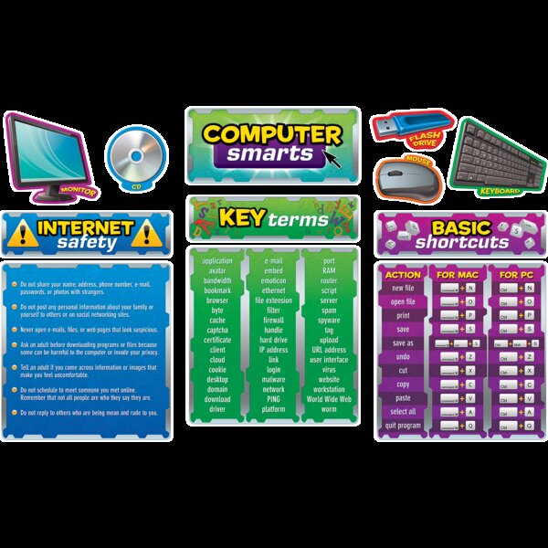 TCR5331 Computer Smarts Bulletin Board Display Set Image