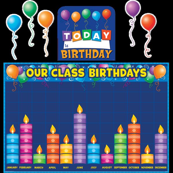 TCR5335 Birthday Graph Bulletin Board Display Set Image