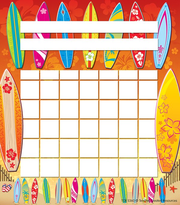 TCR5360 Surfboards Incentive Charts Image