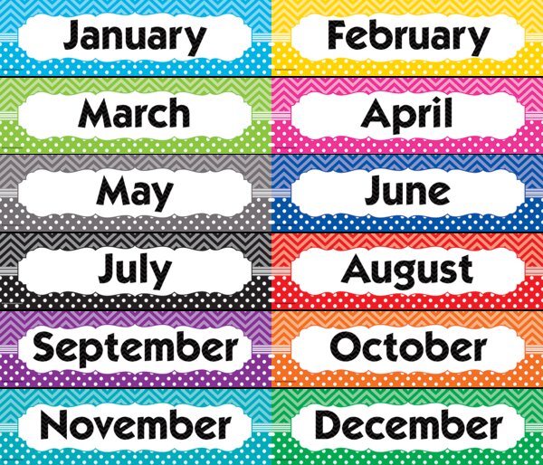 TCR5544 Chevrons and Dots Monthly Headliners Image