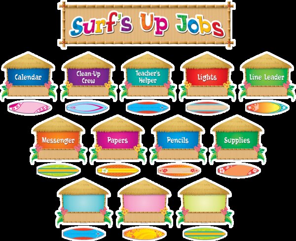 TCR5786 Surfs Up Jobs Mini Bulletin Board Image