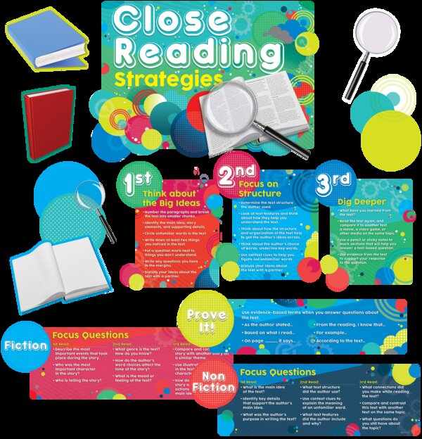 TCR60237 Close Reading Strategies Bulletin Board Display Set Image