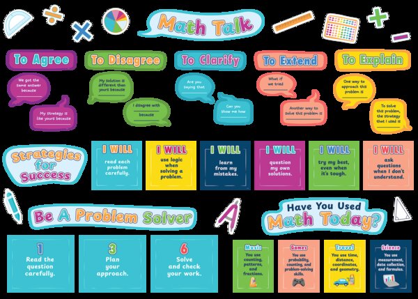 TCR6115 Math Talk Bulletin Board Image