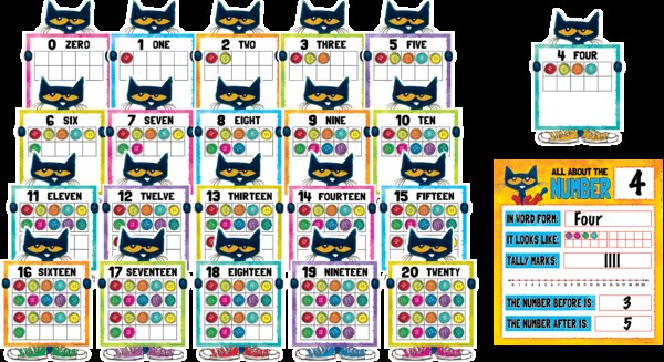 TCR62005 Pete the Cat Numbers 0-20 Bulletin Board Image