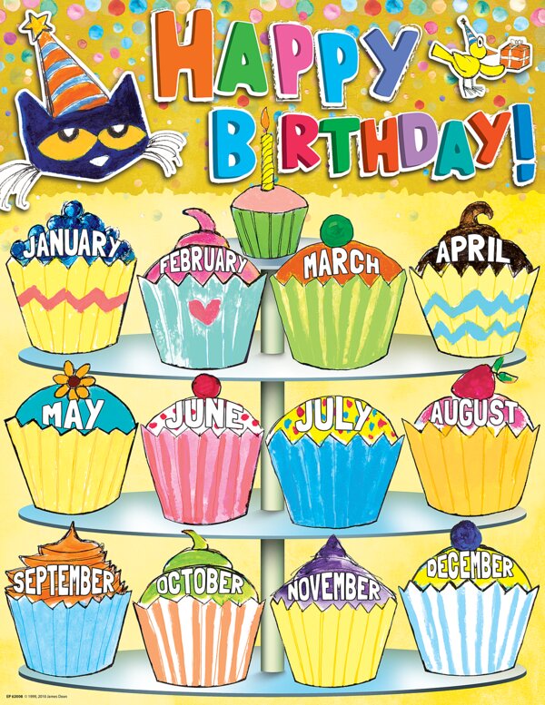 TCR62008 Pete the Cat Happy Birthday Chart Image