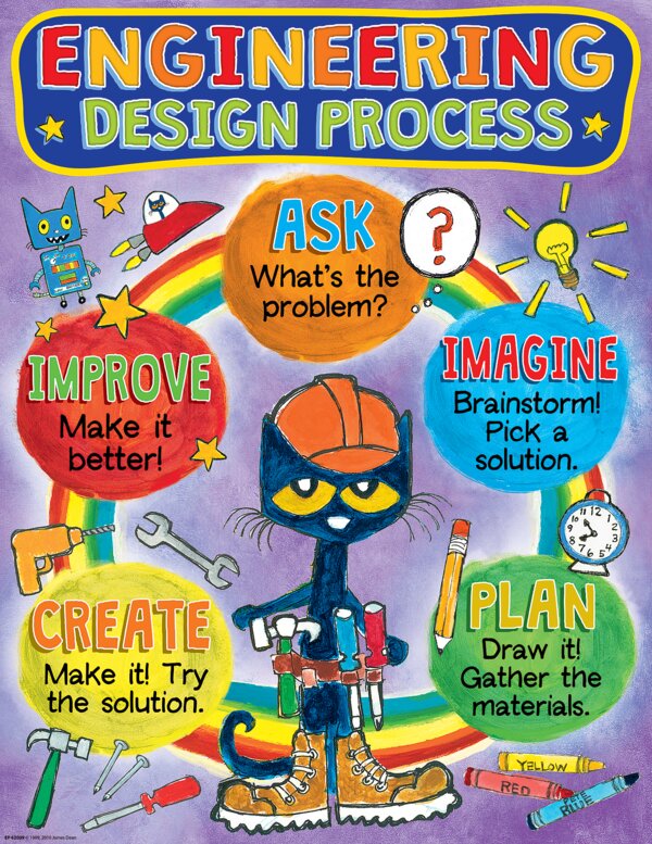 TCR62009 Pete the Cat Engineering Design Process Chart Image