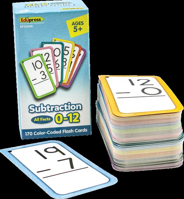 TCR62028 Subtraction Flash Cards - All Facts 0–12 Image