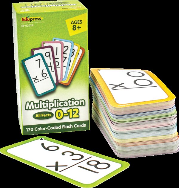 TCR62029 Multiplication Flash Cards - All Facts 0-12 Image