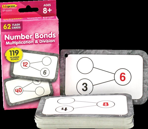 TCR62055 Number Bonds Flash Cards - Multiplication and Division Image