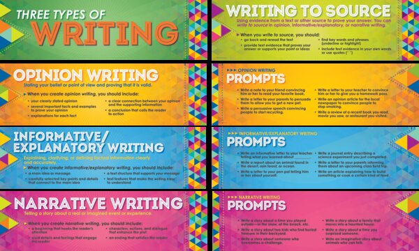 TCR62385 Three Types of Writing Mini Bulletin Board Image