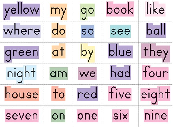 TCR62425 Sight Words in a Flash Word Walls Grades K-1 Image