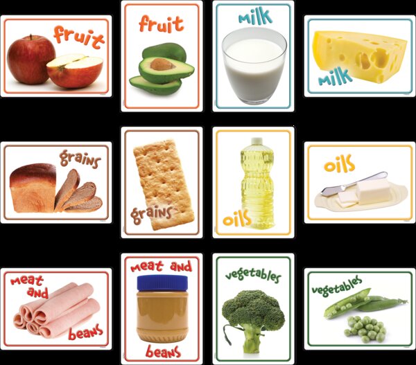 TCR63139 Healthy Eating Accents Image