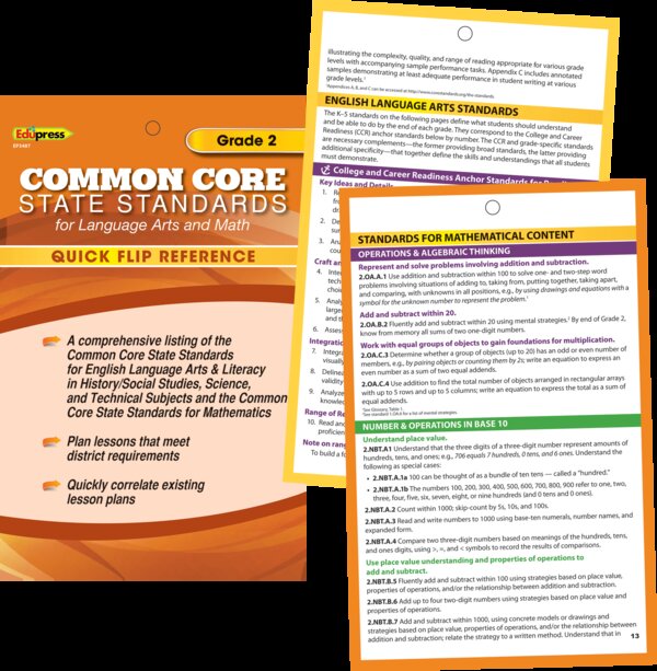 TCR63487 Quick Flip Reference for Common Core State Standards Grade 2 Image