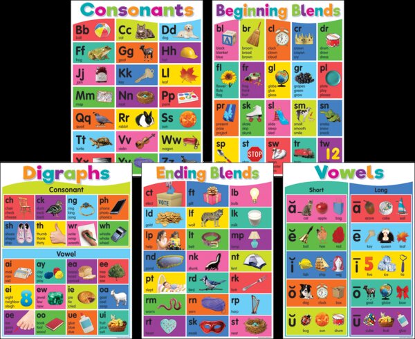 TCR6591 Colorful Phonics Bulletin Board Image