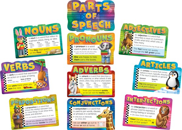 TCR6625 Parts of Speech Bulletin Board Image