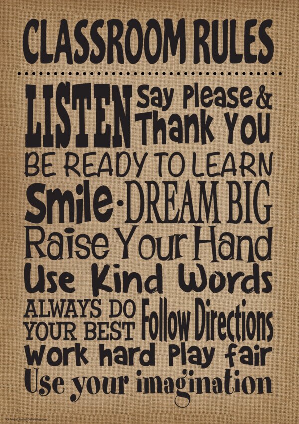 TCR7403 Burlap Classroom Rules Positive Poster Image