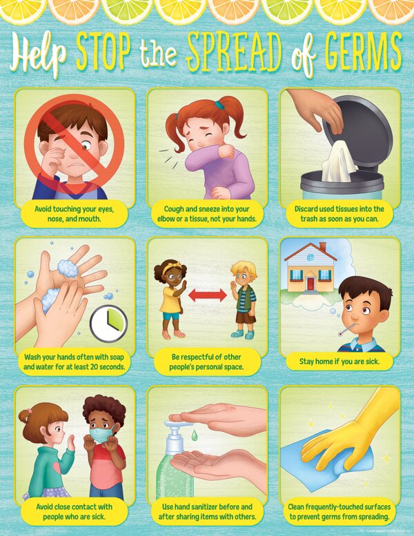 TCR7504 Lemon Zest Help Stop the Spread of Germs Chart Image