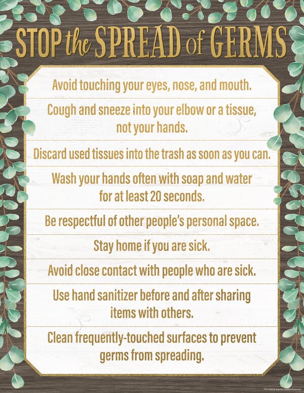 TCR7508 Eucalyptus Stop the Spread of Germs Chart Image
