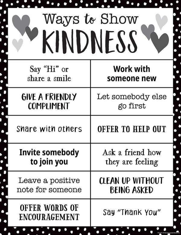 TCR7514 Ways to Show Kindness Chart Image